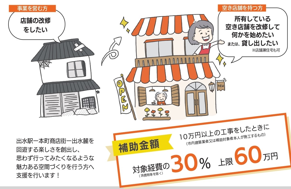 【お店を始めたい方！】出水市のリノベーション補助金で空き家・空き店舗を活用したお店づくりをはじめませんか？